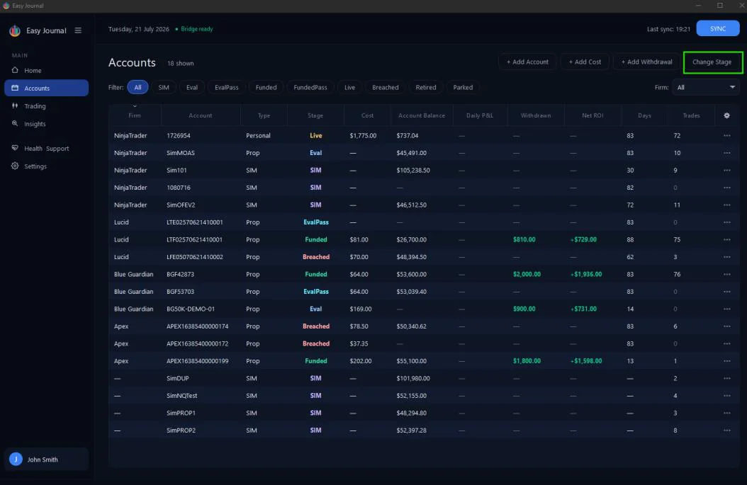 The Easy Journal Accounts screen — every prop, personal and sim account with stage, balance, withdrawals and net ROI