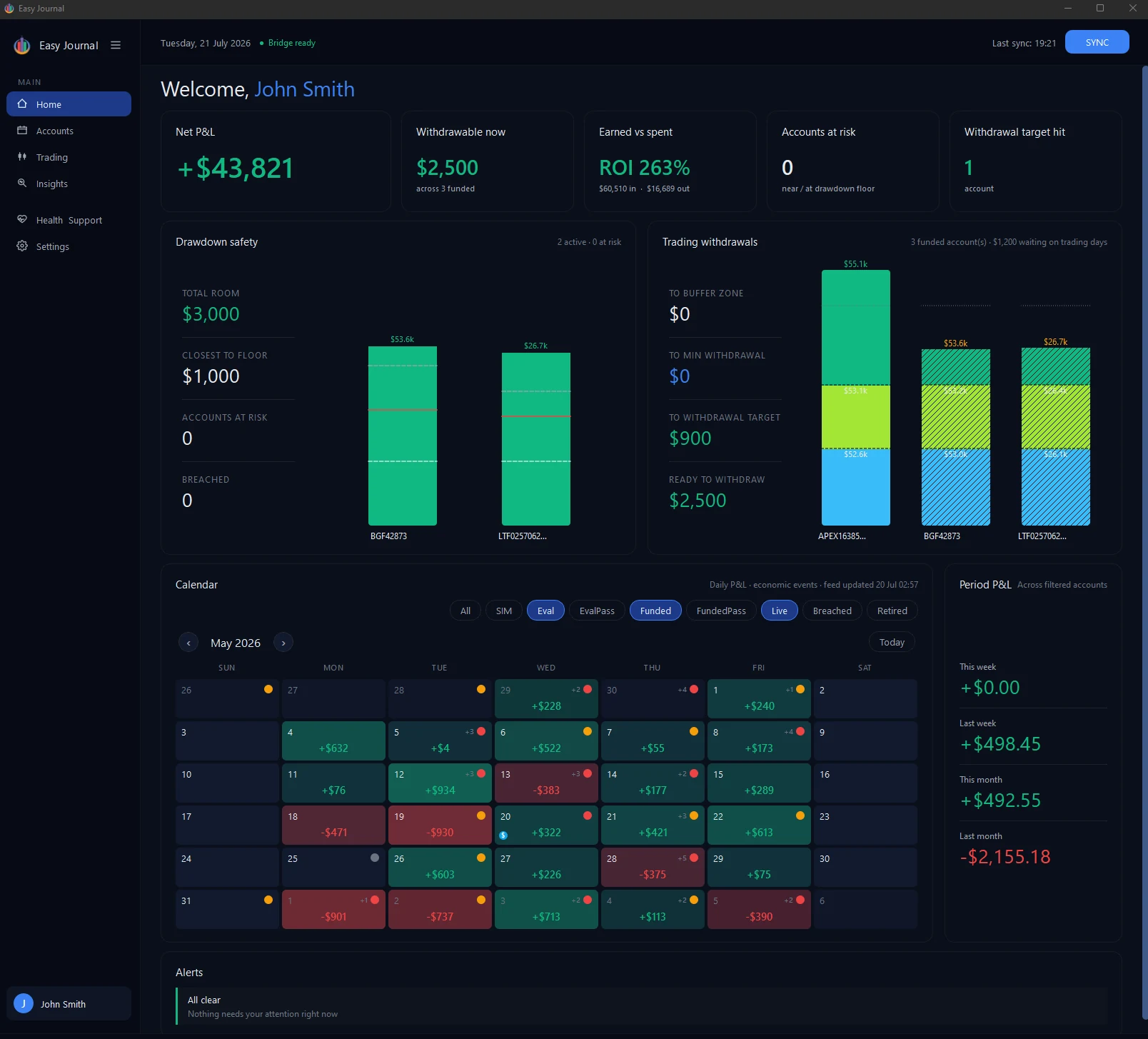 The Easy Journal dashboard — net P&L, drawdown safety, trading withdrawals and the calendar
